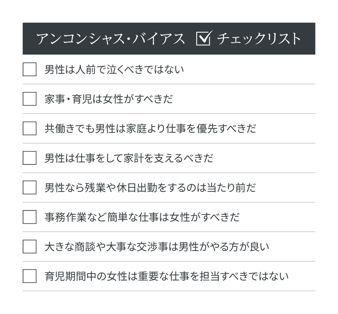 アンコンシャス・バイアス　チェックリストの画像